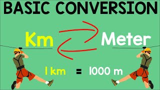 Converting Meter to Kilometer and Kilometer to Meter  Animation [upl. by Dorothi955]