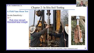 Foundation EngineeringChapter 2 In Situ Soil Testing Part8Field Vane Shear Test [upl. by Shipley662]