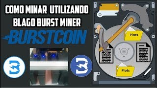 Como minar BurstCoin utilizando Blago Burst Miner 47 [upl. by Ahtamas]