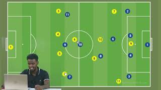 Barcelona Highline tactics Macalinka cusub ee barca [upl. by Idnem320]