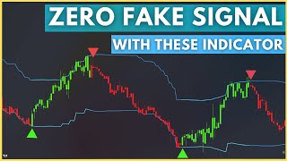 Best TradingView Indicator NO MORE FAKE SIGNAL give perfect signal [upl. by Annis]