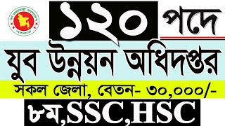 ১২০টি পদে যুব উন্নয়ন অধিদপ্তরে নিয়োগ বিজ্ঞপ্তি 2024নতুন সরকারি চাকরির নিয়োগ 2024SR Job Life [upl. by Aden274]