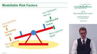 LFS Webcast series  Nonmodellable Risk Factors Stress Scenario Risk Management [upl. by Leahcimauhsoj]