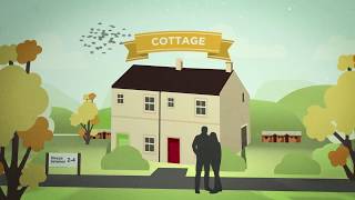 2 Bedroom Cottage at Bluestone Wales [upl. by Schreiber]