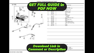 DIAGRAM 1999 Jeep Wrangler Heater Wiring Harness [upl. by Nilrac511]