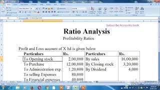 Ratio AnalysisProfitability RatioExplain in Tamil [upl. by Echikson]