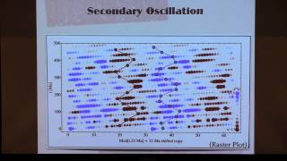 Colloquium October 2nd 2014  Cosmic Rays Solar Forcing and 20th Century Climate Change [upl. by Hezekiah625]