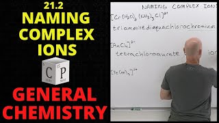 212 Naming Complex Ions and Coordination Compounds  General Chemistry [upl. by Hallock]