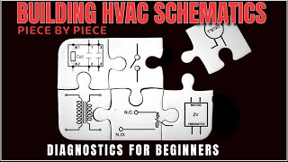 Building amp Reading HVAC Schematics Piece by Piece [upl. by Nerfe696]