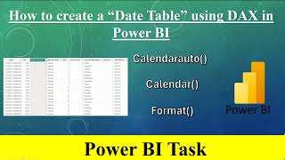 Creating DimDate Table by using Dax Calculation  Power BI Task 2024 [upl. by Wickham899]