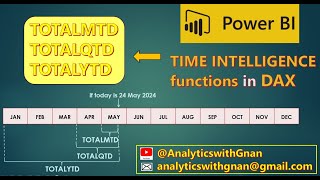 TOTALMTD TOTALQTD TOTALYTD  Power BI DAX Tutorial [upl. by Maroney]