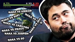 HIKARU NAKAMURA VS MUNDO Placar do naka contra os GMs [upl. by Selegna]