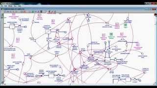 Tutorial Dinámica de Sistemas Stella V 8  Daniel Cueva [upl. by Rratsal8]