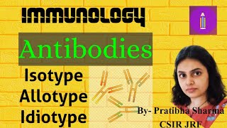 Antigenic Determinants Antibodies  Isotype  Allotype  Idiotype [upl. by Herrle609]