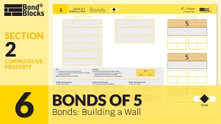 6 Section 2  Bonds  Commutative Property of Addition [upl. by Marion]