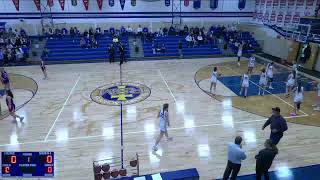 St Marys vs West Sioux High School Boys JV Basketball [upl. by Barbarese]