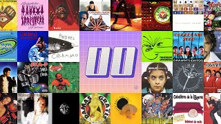 Música Argentina del 2000  playlist en español [upl. by Nierman]