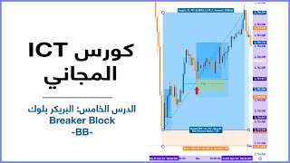 الدرس الخامس  شرح ICT  شرح البريكر بلوك  كورس ict المجاني Breaker Block [upl. by Marika]