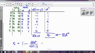 Spearmans rank correlation coefficient [upl. by Carmena]