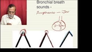 Bronchial breath sounds Cavernous Tubular Amphoric [upl. by Bennett]