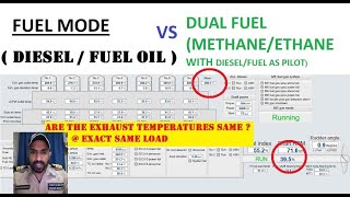 DUAL FUEL ENGINES  PART 12  why is exhaust temperature different at same loads on fuel and GAS [upl. by Adiell939]