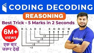 CODING DECODING Reasoning Tricks in Hindi  सिर्फ 1 ही Trick से सारे प्रश्न Solve [upl. by Yrtneg]