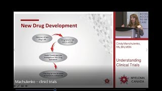 Understanding Clinical Trials [upl. by Adnamas743]