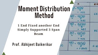 Analysis of 3 Span Beam by Moment Distribution Problem  1 End Fixed and another End Hinged Beam [upl. by Irtimed]