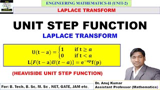 Unit Step Function Laplace Transform  Laplace Transform of Heaviside Unit Step Function  Example [upl. by Estele220]