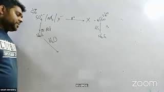 Inorganic essay structure discussion part 01 [upl. by Airdnas]