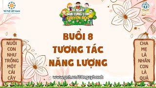 30NBCCCHK27 BUỔI 8  TƯƠNG TÁC NĂNG LƯỢNG NGÀY 17102024 [upl. by Ladnyk]