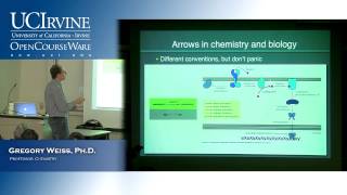 Introduction to Chemical Biology 128 Lecture 17 Terpenes and Cell Signaling Part 1 [upl. by Nevaj]