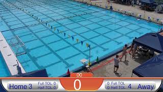 2024 Florida International Water Polo Summer Event Session 1 Tournament [upl. by Hanako486]