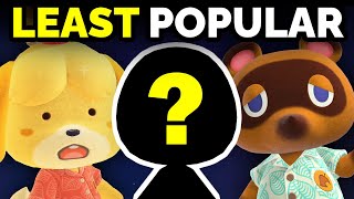 Whos the LEAST popular Animal Crossing villager [upl. by Hinckley]