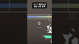 2034년 네온 너프 공개 l 발로란트 몰 살 [upl. by Joo]