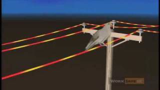 A Bright Arc A Guide to Power Line Safety Fulllength version [upl. by Matteo]