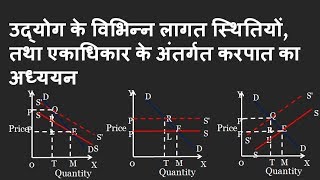 6 Incidence of TAX under different COST Conditions amp MONOPOLY [upl. by Smada200]