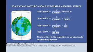 Mercator Properties  Chapter 17  General Navigation  CPL  ATPL  Pilot State [upl. by Sairahcaz]