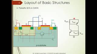 Why Latchup Issue Occurs in MOSFETs  VLSI Design  Dr Sohaib A Qazi [upl. by Yekcin173]