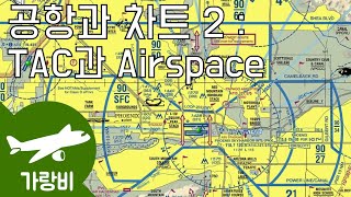 S1E8  터미널차트와 공역 Terminal Area Chart amp Airspace  공항과 차트2 [upl. by Anatollo349]