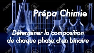 Déterminer la composition de chaque phase dun mélange binaire [upl. by Terr]