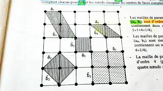 11CRISTALLOGRAPHIE SMC SMP S4 la maille la structure cristallineépisode 1 [upl. by Salta]