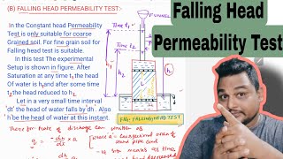 Falling Head Permeability Test  Soil mechanics notes Gate 25easycivilassam civilengineering [upl. by Zuzana576]