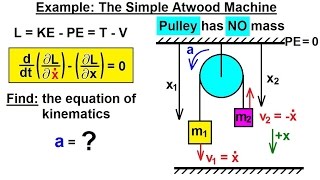 Physics 68 Lagrangian Mechanics 8 of 25 Example The Atwood Machine [upl. by Arde]