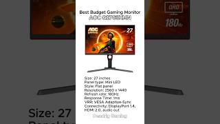 Best Gaming Monitors to buy in 2024 [upl. by Evanne]