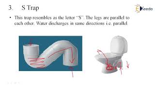 bathroom drainage pipe installation with details [upl. by Aisorbma]