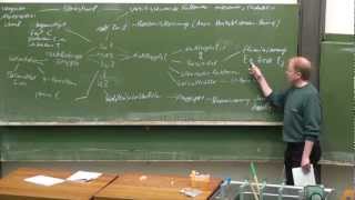 Vorlesung Organische Chemie 119 Prof G Dyker 07052012 [upl. by Vitalis]