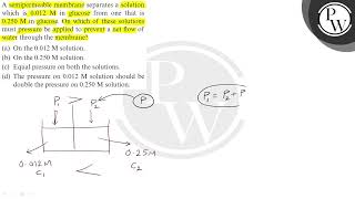 A semipermeable membrane separates a solution which is \ 0012 \ma [upl. by Emmalynne]