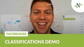 FaceReader Classifications Demo  Automated facial expression analysis  Noldus Product Demo [upl. by Nahaj]