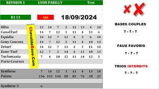 Pronostics Quinté PMU R1C1 de MERCREDI 18 Septembre 2024  les 3 Bases Incontournables  Presse Turf [upl. by Ledba]